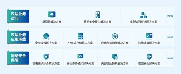 深信服全網行為管理系統榮獲行業信息化數字政務創新獎，引領信息系統運行維護服務新標桿